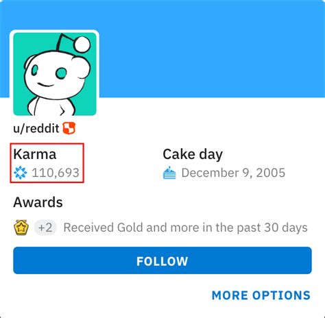 karma reddit